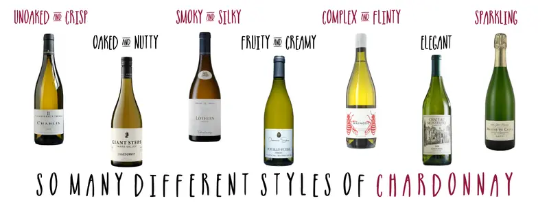 Seven different bottles of Chardonnay demonstrating different styles including Unoaked & Crisp, Smoky & Silky, Fruity & Creamy etc