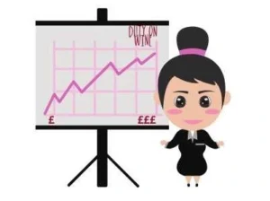 Graphic of woman in front of flip chart headed Duty on Wine