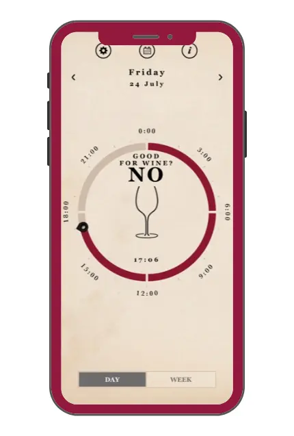 A screenshot from an app showing a sketch of an empty glass of wine and captioned "Good for wine? No."